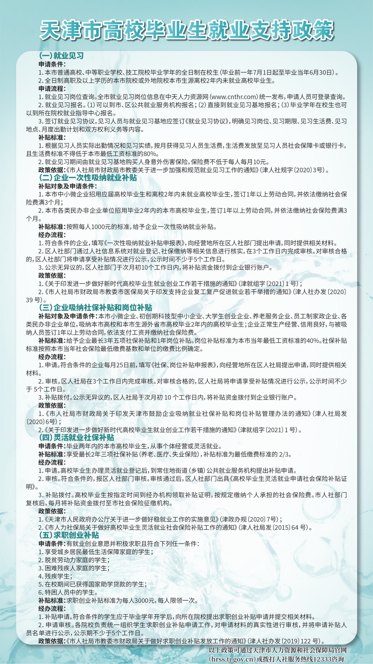 （定稿）天津市高校毕业生就业创业政策清单_01.png